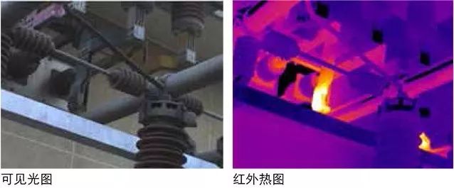 紅外熱像儀到底能測多遠、多小的目標？